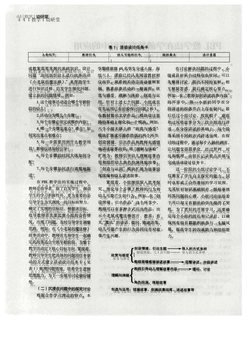 PBL教学法在学前教育课程中的应用以《幼儿语言活动指导》为例