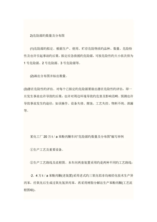 化工厂消防应急全新预案模板.docx