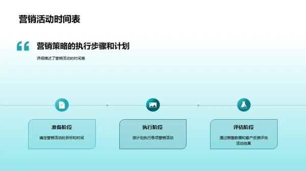 圣诞节营销全攻略