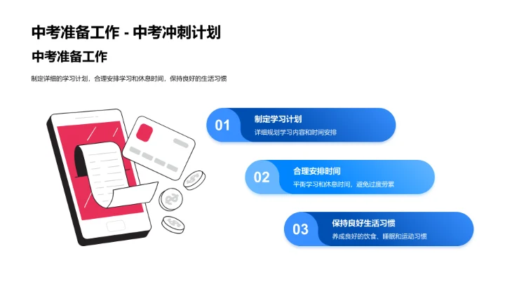 初三中考备战指南PPT模板