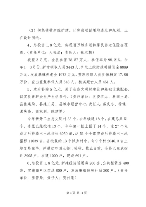 关于十件民生实事进展情况汇报.docx