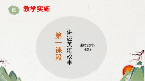 统编版初中语文九年级下册第六单元：评说历史英雄 体悟家国担当 课件（共53张PPT）