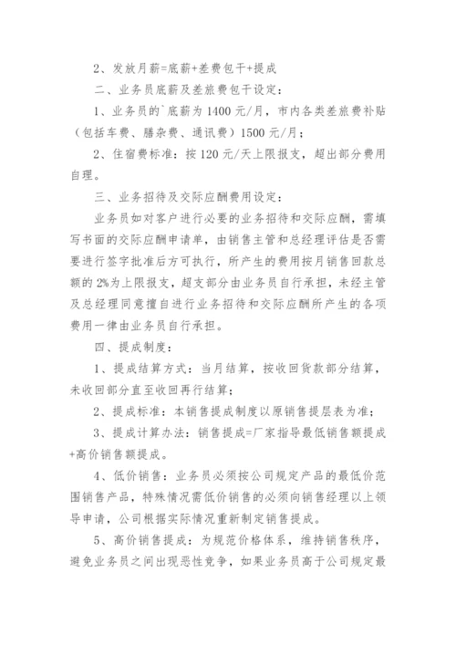 工资业绩提成方案.docx