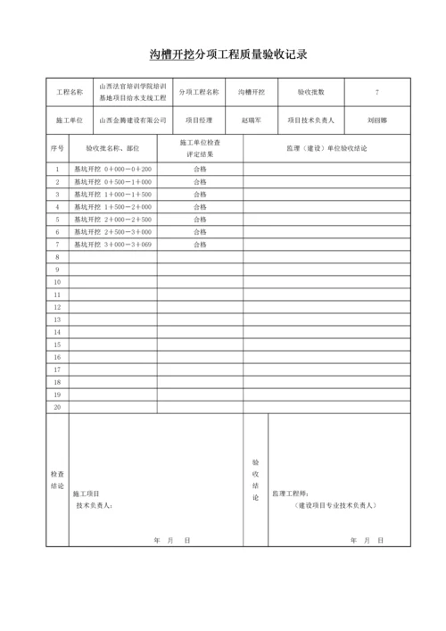 市政给排水管道工程检验批质量验收记录表1.docx