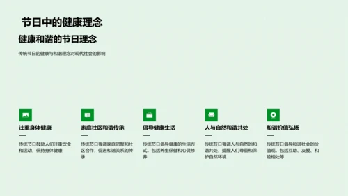 端午节文化研究报告PPT模板