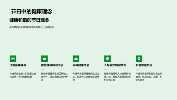 端午节文化研究报告PPT模板