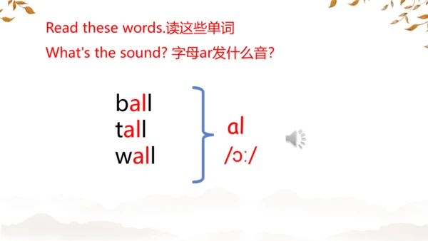 Unit3 Weather Part A Let's spell 课件(共39张PPT)