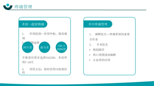 深青色简约实拍风围手术期患者疼痛管理护理培训PPT模板