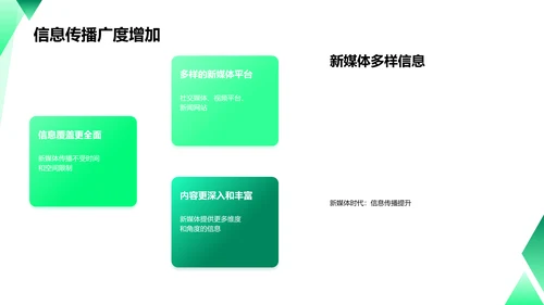 新媒体时代的信息传播