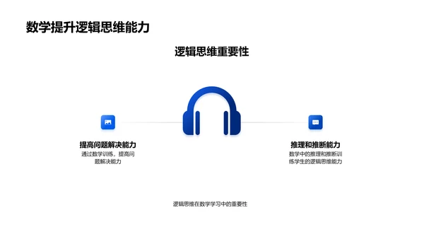 实用数学知识讲解PPT模板