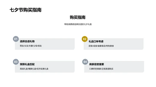 七夕农产品礼盒策划