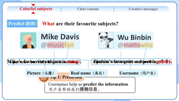 Unit 4 My Favourite Subject Section B Reading课件人教版