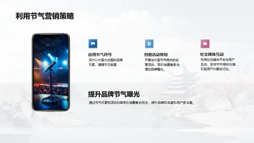 节气营销与冬季传播