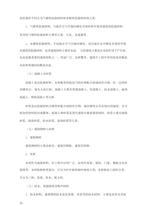 建筑及规划基础知识.docx