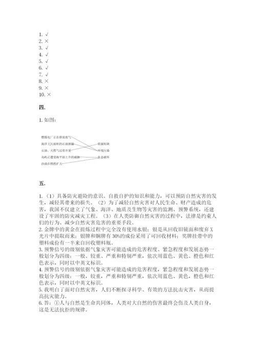 六年级下册道德与法治第二单元《爱护地球 共同责任》测试卷及答案（夺冠）.docx