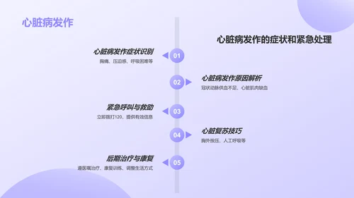 紫色3D风日常急救知识科普PPT模板