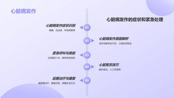 紫色3D风日常急救知识科普PPT模板