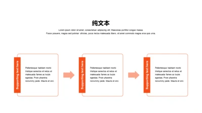 扁平PPT纯文本