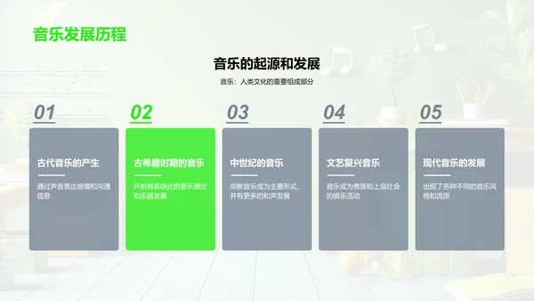 音乐教学概述PPT模板