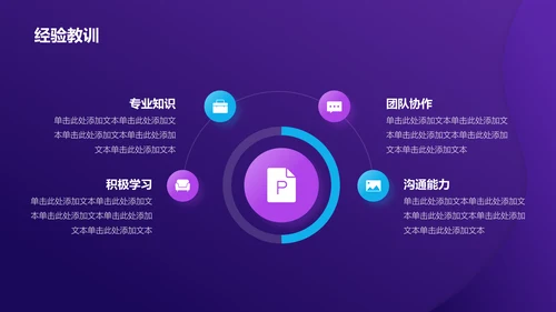 紫色创意酷炫工作总结PPT