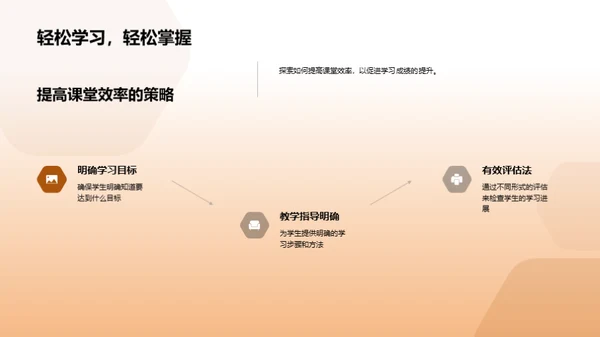 优化课堂教学策略