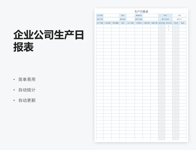 企业公司生产日报表