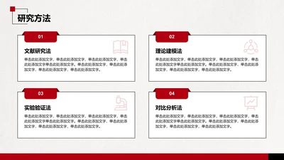 研究方法分析-毕业论文开题报告