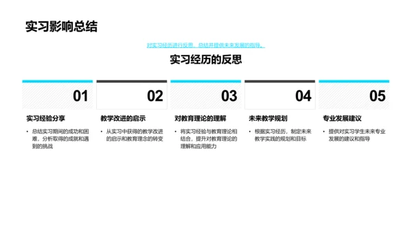 实习汇报与教改实践PPT模板