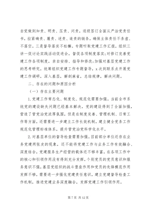 国企落实党建工作责任制述职报告.docx