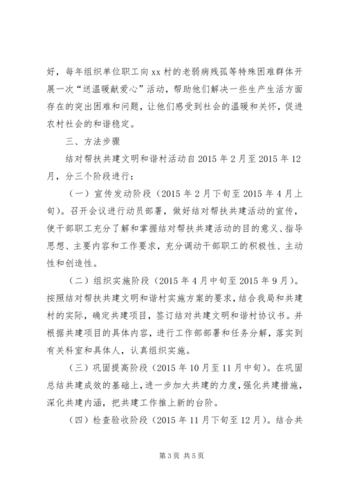 财政局结对帮扶共建实施方案.docx