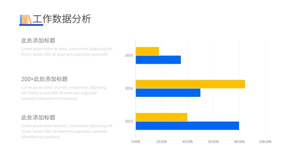 年终工作述职报告通用PPT模板
