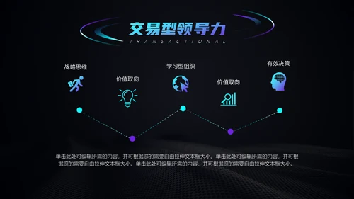 企业管理培训领导力课程通用PPT模板