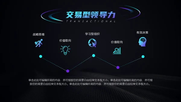 企业管理培训领导力课程通用PPT模板