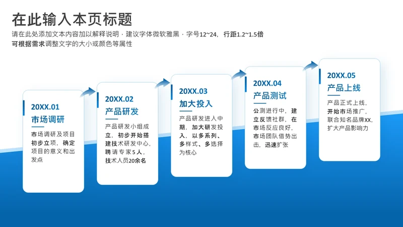 项目进展-蓝色简约风5项时间轴