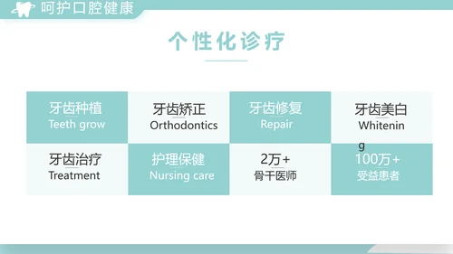 蓝色医疗牙科工作总结汇报计划PPT