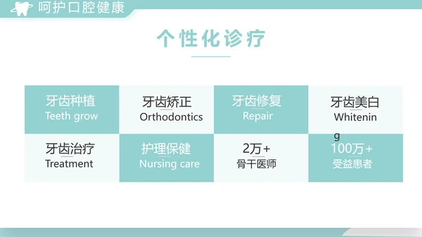 蓝色医疗牙科工作总结汇报计划PPT