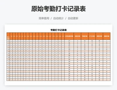 原始考勤打卡记录表