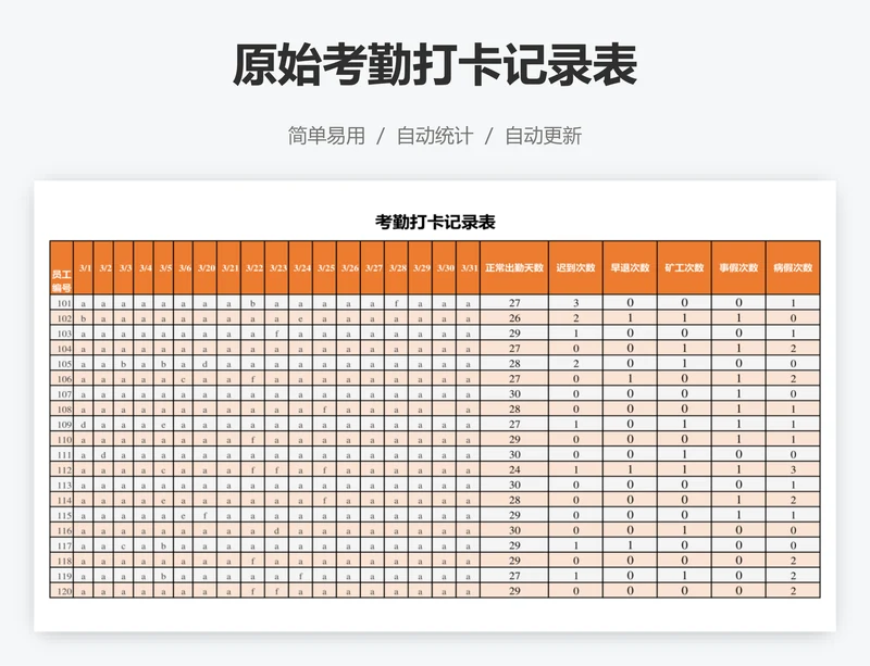 原始考勤打卡记录表