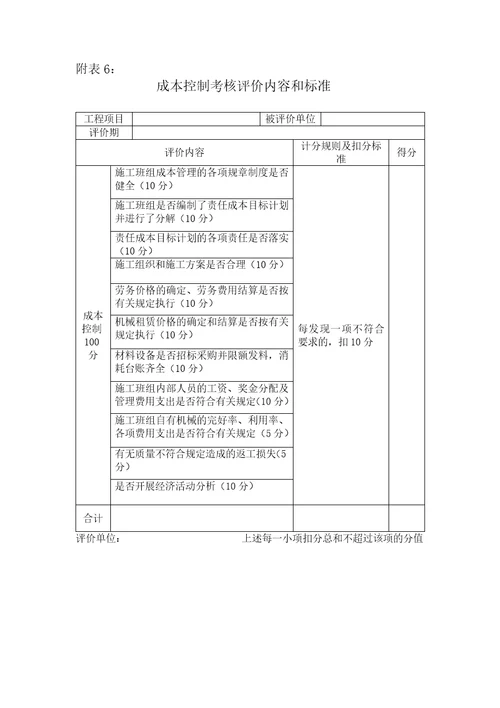 施工班组考核评比管理办法