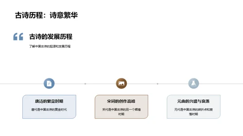 揭秘古诗韵脚