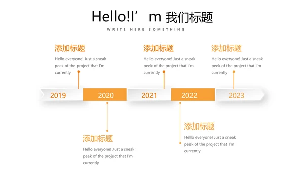 手绘美味面包烘焙动态PPT模板