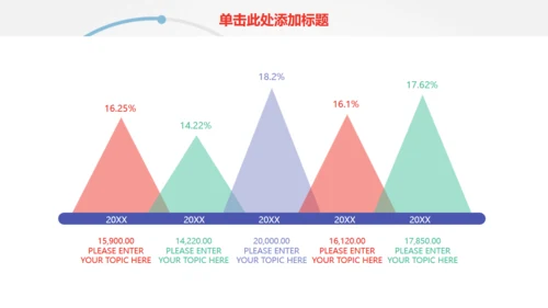 目标明确工作总结计划通用PPT模板