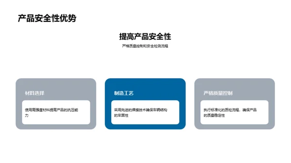 铁道机车研发之翻新篇