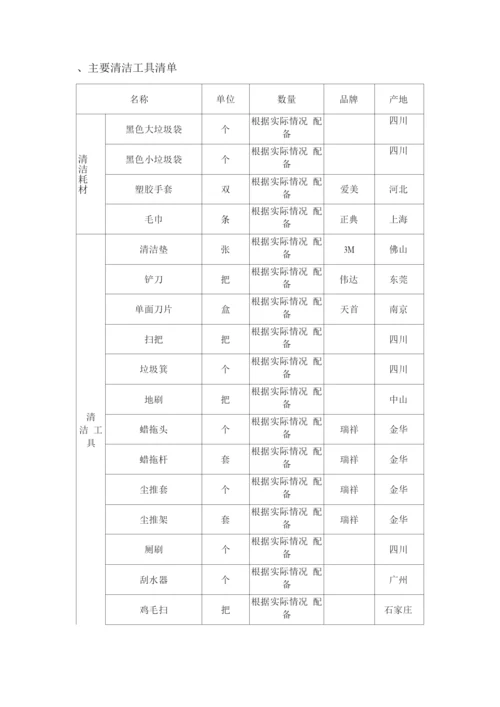 物业管理服务所需设备表(详细).docx