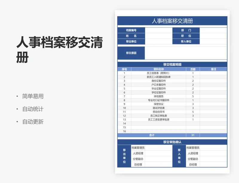 人事档案移交清册