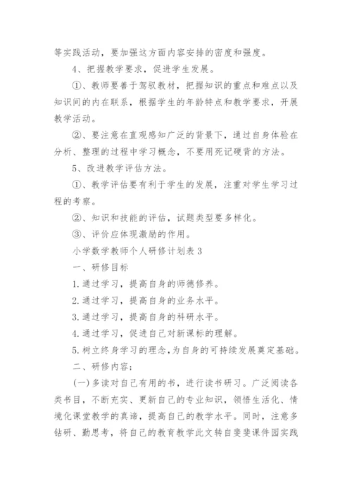 小学数学教师个人研修计划表.docx