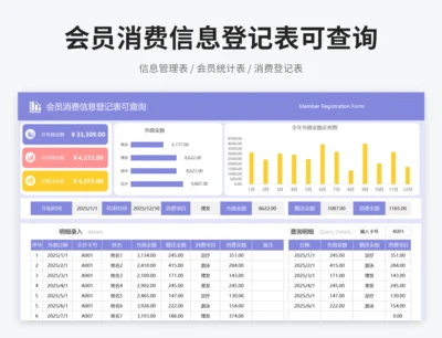 会员消费信息登记表可查询