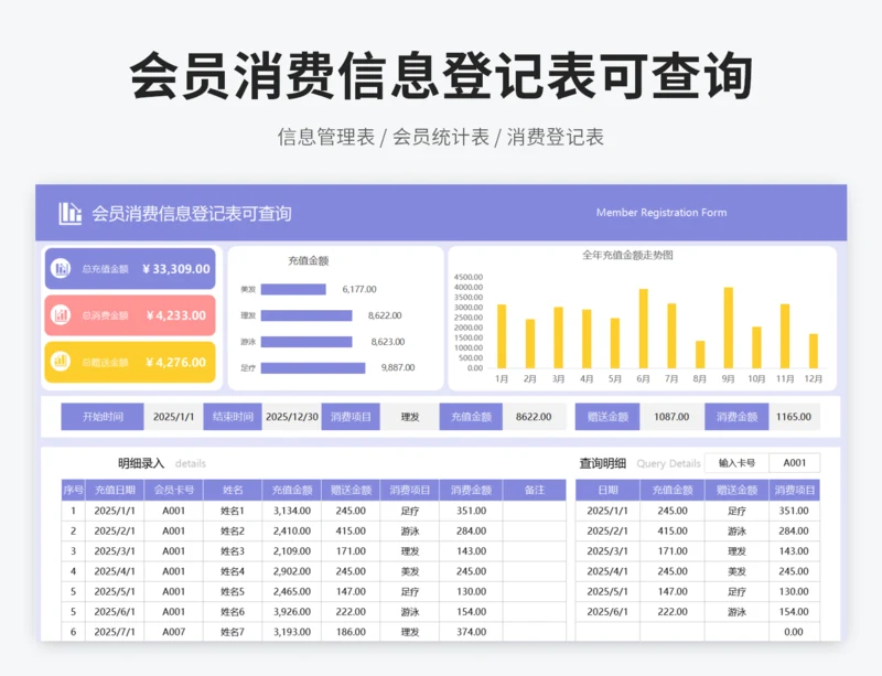 会员消费信息登记表可查询