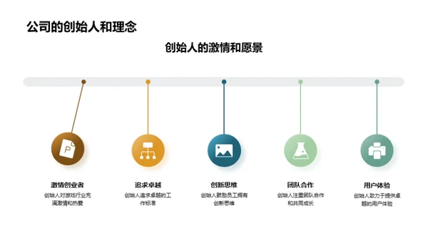 塑造卓越企业文化