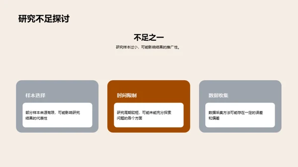 硕士论文答辩解析